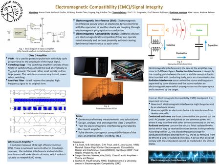 Fig. 2 MATLAB output of PWM signal sampling Electromagnetic Compatibility (EMC)/Signal Integrity Members: Aaron Cook, Yatharth Khullar, Xi Wang, Ruofei.
