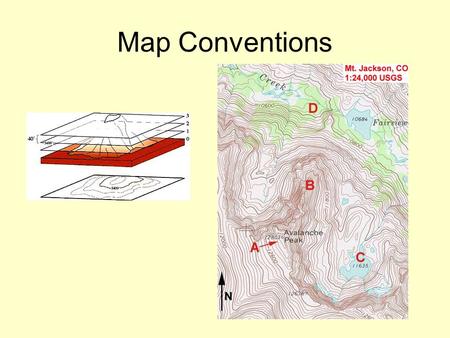 Map Conventions. Latitude and Longitude Magnetic Declination.
