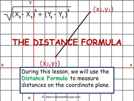 THE DISTANCE FORMULA During this lesson, we will use the Distance Formula to measure distances on the coordinate plane.
