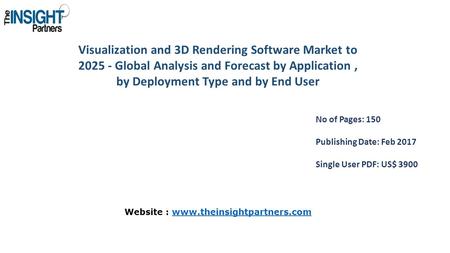 Visualization and 3D Rendering Software Market to Global Analysis and Forecast by Application, by Deployment Type and by End User No of Pages: 150.