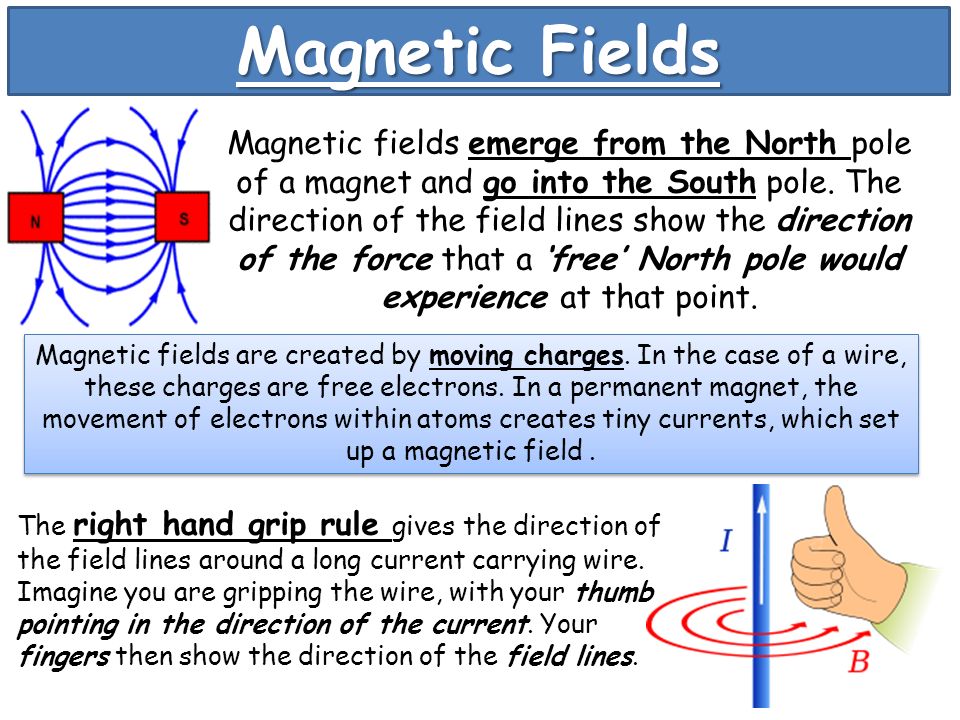 Magnetic Fields Magnetic fields emerge from the North pole of a magnet and  go into the South pole. The direction of the field lines show the direction.  - ppt download