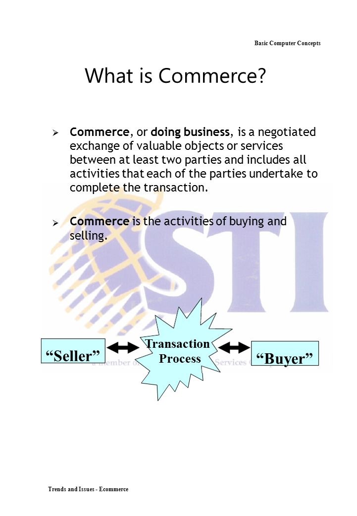 Priyam Commerce - Meaning of Commerce Commerce as a stream of