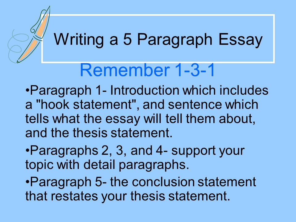 writing paragraphs and essays