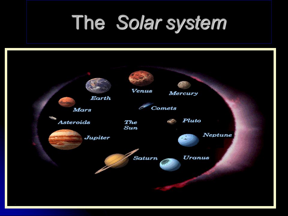 The Solar system. - ppt video online download