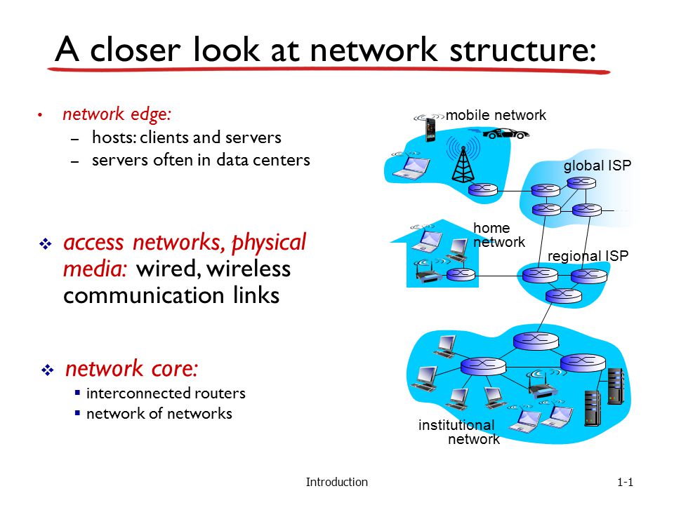 Edge Networking