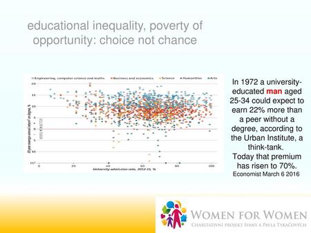 educational inequality, poverty of opportunity: choice not chance