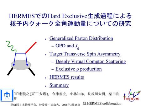 HERMESでのHard Exclusive生成過程による 核子内クォーク全角運動量についての研究