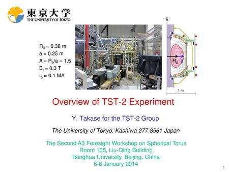 Overview of TST-2 Experiment