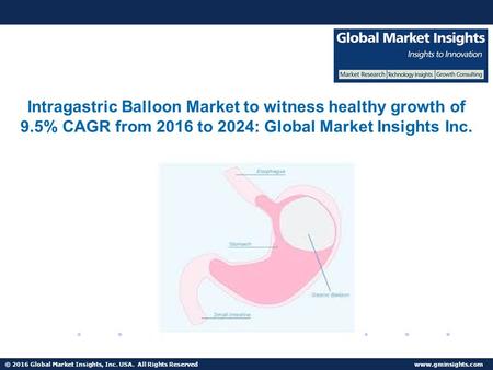 © 2016 Global Market Insights, Inc. USA. All Rights Reserved  Intragastric Balloon Market to grow at 9.5% CAGR from 2016 to 2024.