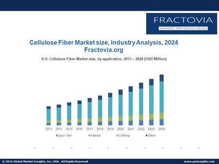 © 2016 Global Market Insights, Inc. USA. All Rights Reserved  Cellulose Fiber Market size, Industry Analysis, 2024 Fractovia.org.