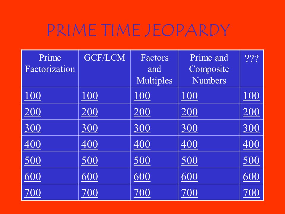 Prime And Composite Numbers Ppt Video Online Download Prime And Composite Numbers Ppt Video Online Download