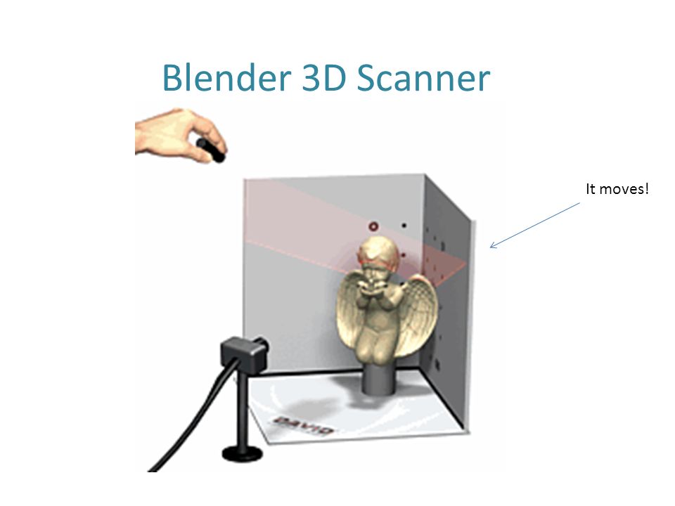 Blender 3D Scanner It moves!. Items Needed -A decent webcam  -David-laserscan software -A special 'line laser' -printout of special  calibration -Windows. - ppt download