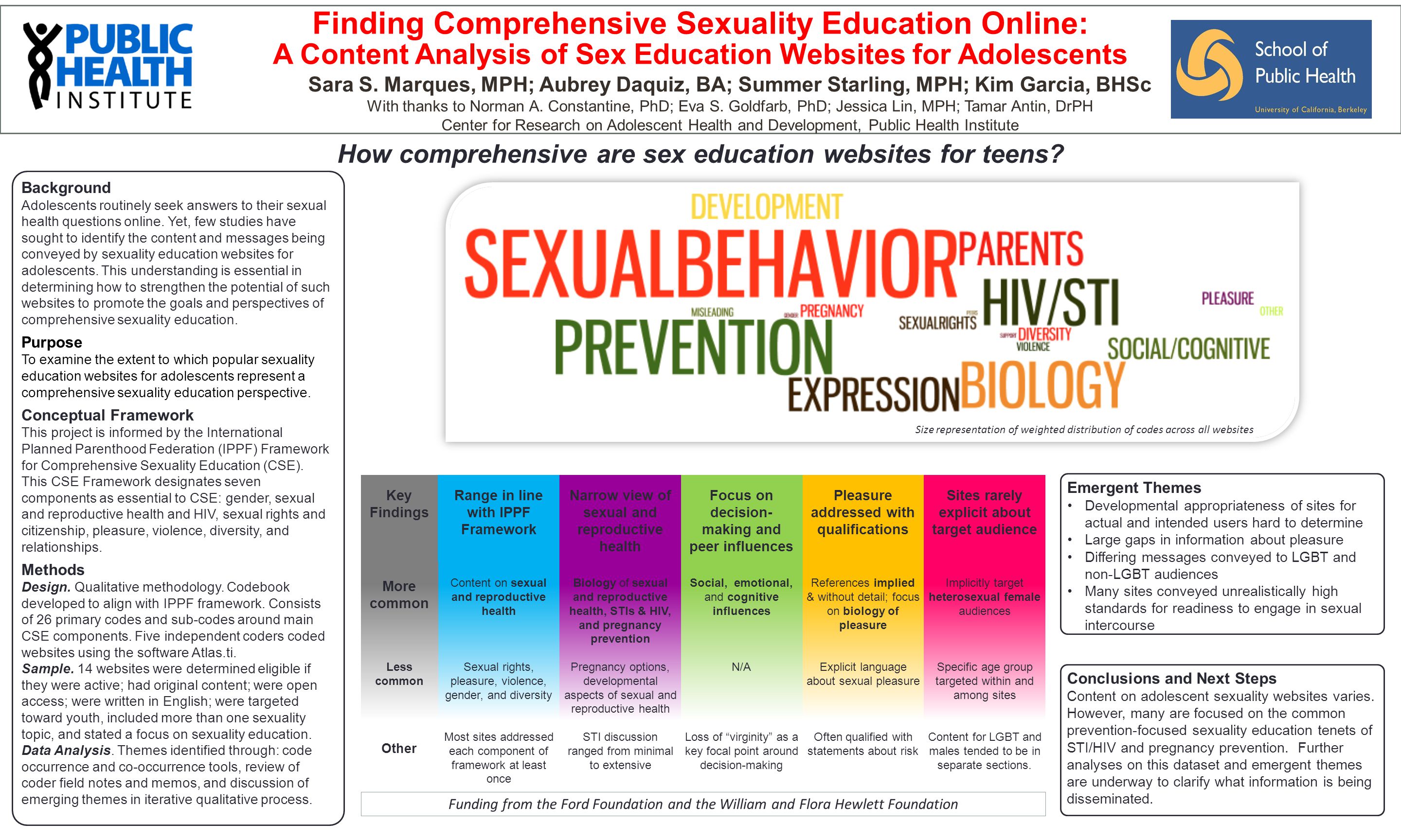 Comprehensive Sex Ed