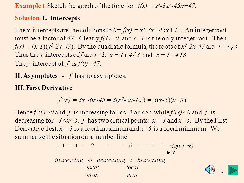 1 Example 1 Sketch The Graph Of The Function F X X 3 3x 2 45x 47 Solution I Intercepts The X Intercepts Are The Solutions To 0 F X X 3 3x Ppt Download