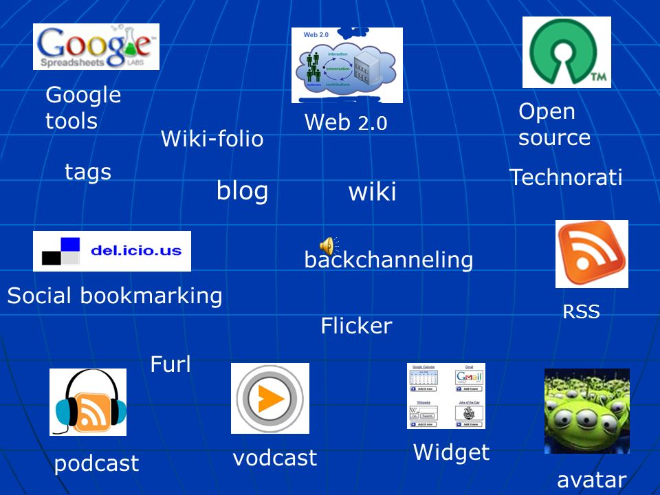Web 2.0 Social bookmarking vodcast Google tools blog avatar podcastOpen  source RSS wiki tags backchanneling Technorati Furl Flicker Widget Wiki-folio.  - ppt download
