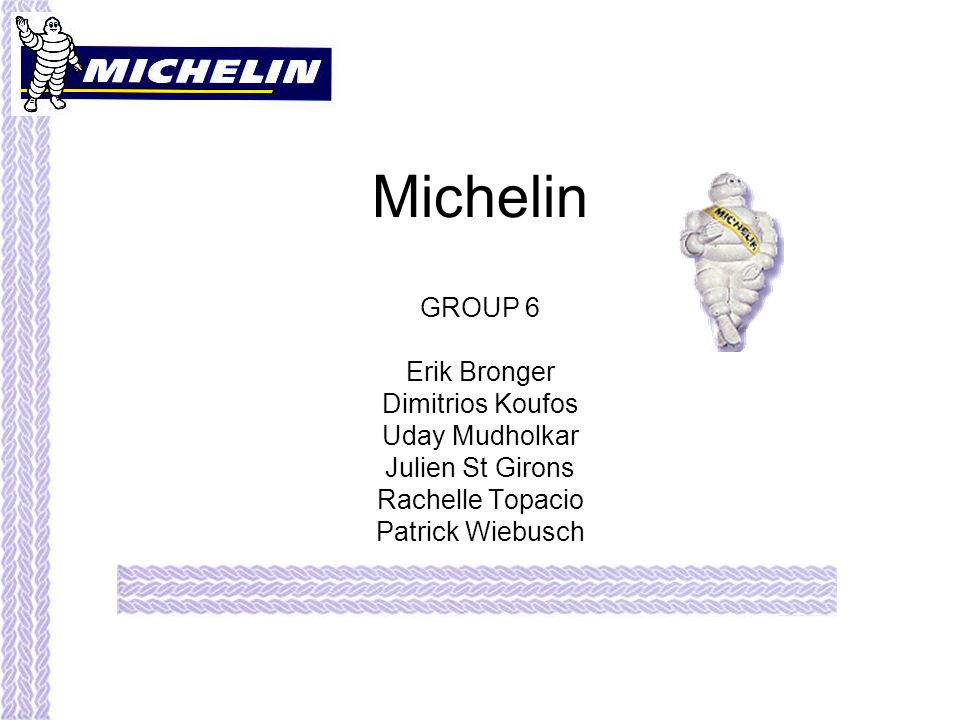 MICHELIN Fier map - ViaMichelin