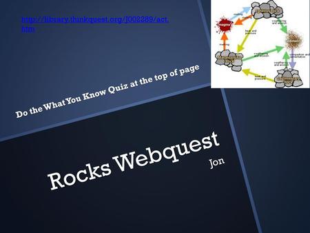 Do the What You Know Quiz at the top of page Rocks Webquest