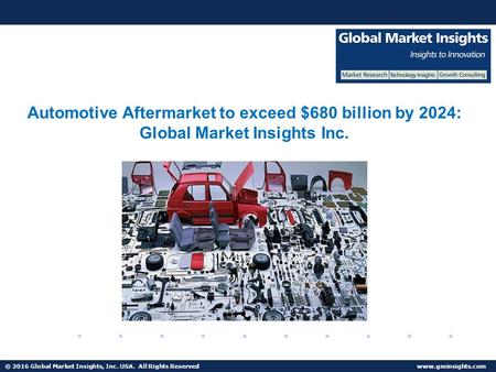 © 2016 Global Market Insights, Inc. USA. All Rights Reserved  Fuel Cell Market size worth $25.5bn by 2024 Automotive Aftermarket to exceed.