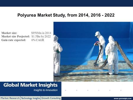 © 2016 Global Market Insights. All Rights Reserved  Polyurea Market Study, from 2014, Market size: $950Mn in 2014 Market size.