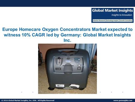 © 2016 Global Market Insights, Inc. USA. All Rights Reserved  Portable Home Oxygen Concentrators led the industry growth with over $480mn for 2015.