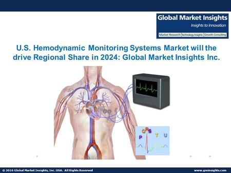 © 2016 Global Market Insights, Inc. USA. All Rights Reserved  U.S. Hemodynamic Monitoring Systems Market will the drive Regional Share in 2024.