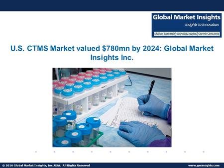 © 2016 Global Market Insights, Inc. USA. All Rights Reserved  CTMS Market share to reach $2bn by 2024.