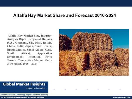© 2016 Global Market Insights. All Rights Reserved  Alfalfa Hay Market Share and Forecast Alfalfa Hay Market Size, Industry.