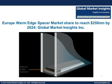 © 2016 Global Market Insights, Inc. USA. All Rights Reserved  Europe Warm Edge Spacer Market share to reach $250mn by 2024: Global Market.