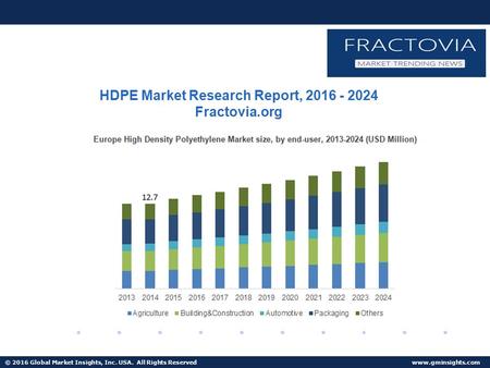 © 2016 Global Market Insights, Inc. USA. All Rights Reserved  HDPE Market Research Report, Fractovia.org.