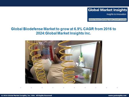 © 2016 Global Market Insights, Inc. USA. All Rights Reserved  Biodefense Market to grow at 6.9% CAGR from 2016 to 2024.