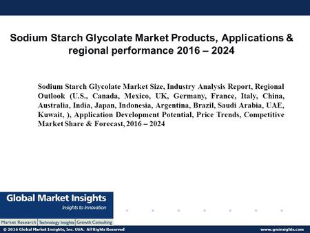 © 2016 Global Market Insights, Inc. USA. All Rights Reserved  Sodium Starch Glycolate Market Products, Applications & regional performance.