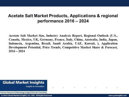 © 2016 Global Market Insights, Inc. USA. All Rights Reserved  Acetate Salt Market Products, Applications & regional performance 2016.