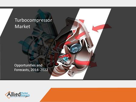 Turbocompressor Market Opportunities and Forecasts,