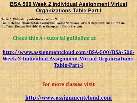 BSA 500 Week 2 Individual Assignment Virtual Organizations Table Part I Table 1, Virtual Organizations, Course Notes Complete the following table using.