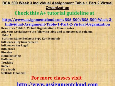 BSA 500 Week 3 Individual Assignment Table 1 Part 2 Virtual Organization Check this A+ tutorial guideline at
