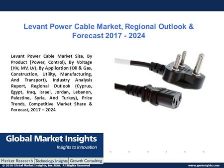 © 2016 Global Market Insights, Inc. USA. All Rights Reserved  Levant Power Cable Market, Regional Outlook & Forecast Levant.