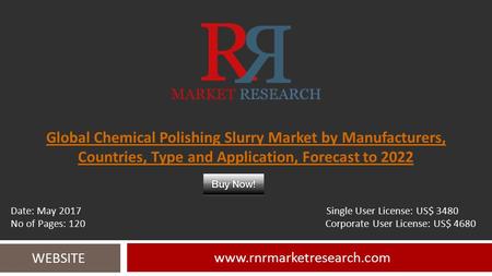 Global Chemical Polishing Slurry Market by Manufacturers, Countries, Type and Application, Forecast to WEBSITE Date: May.