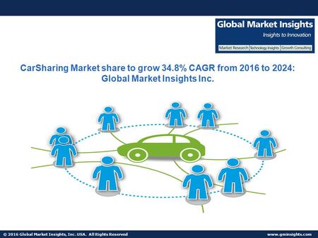 © 2016 Global Market Insights, Inc. USA. All Rights Reserved  CarSharing Market share to grow 34.8% CAGR from 2016 to 2024: Global Market.