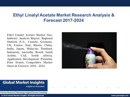 © 2016 Global Market Insights. All Rights Reserved  Ethyl Linalyl Acetate Market Research Analysis & Forecast Ethyl Linalyl.