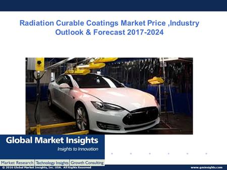 © 2016 Global Market Insights, Inc. USA. All Rights Reserved  Radiation Curable Coatings Market Price,Industry Outlook & Forecast