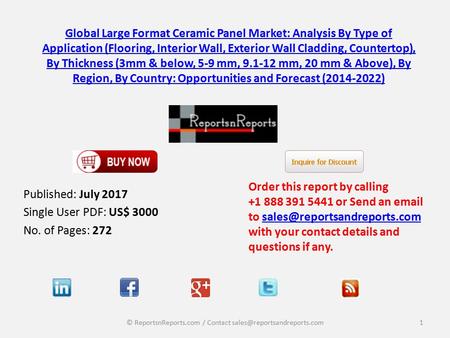 Global Large Format Ceramic Panel Market: Analysis By Type of Application (Flooring, Interior Wall, Exterior Wall Cladding, Countertop), By Thickness (3mm.
