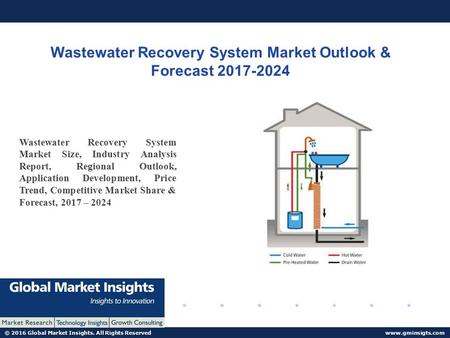 © 2016 Global Market Insights. All Rights Reserved  Wastewater Recovery System Market Outlook & Forecast Wastewater Recovery.