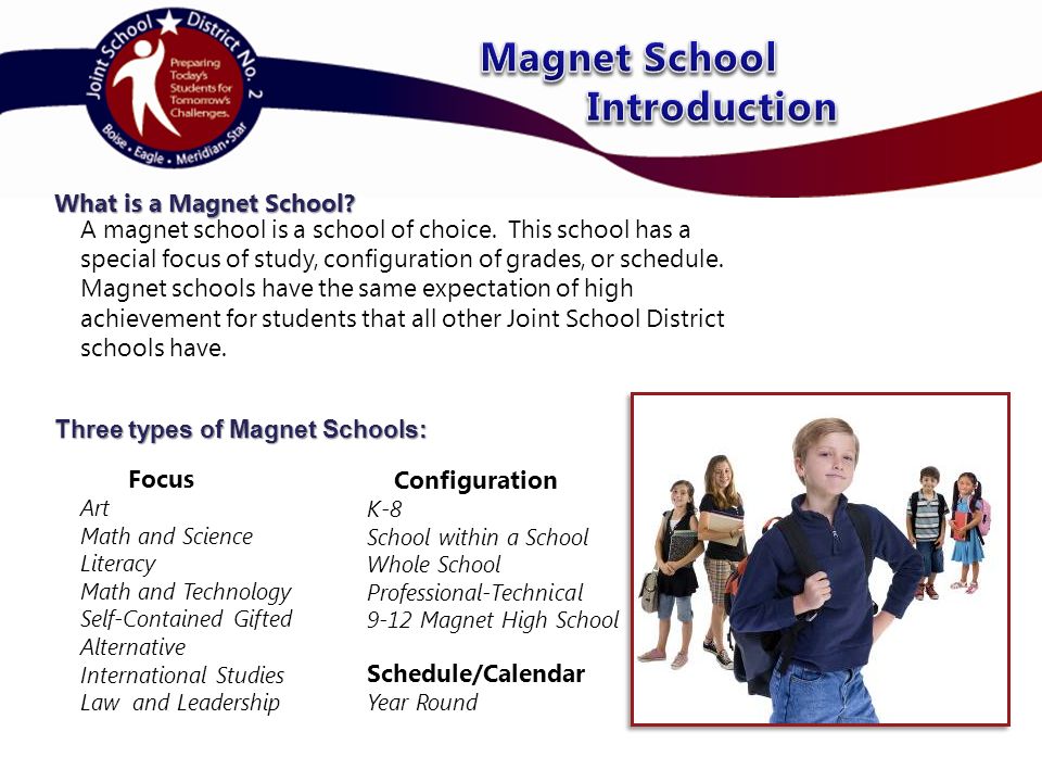 What is a Magnet School? Three types of Magnet Schools: A magnet school is  a school of choice. This school has a special focus of study,  configuration. - ppt download
