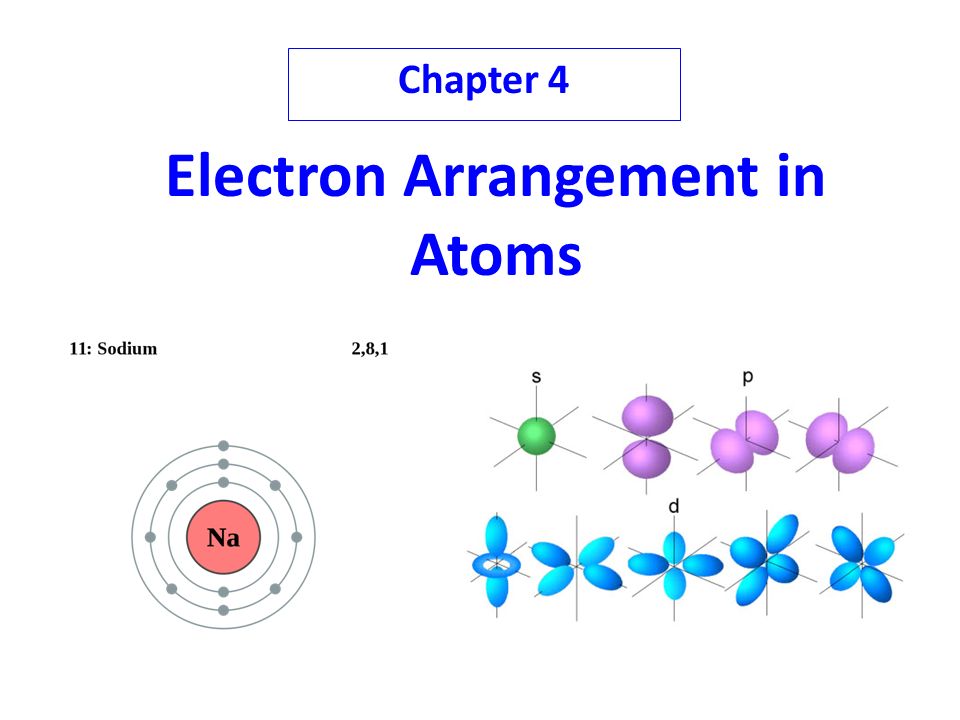 Arrangement electron Oxygen(O) electron