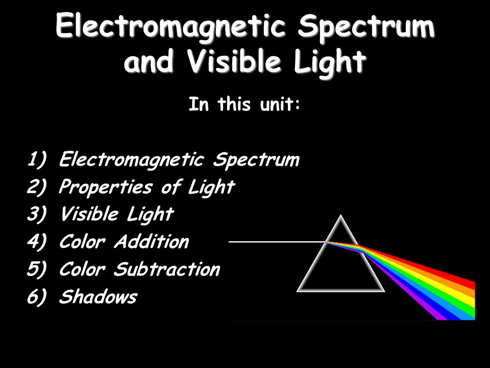 Electromagnetic Spectrum and Visible Light