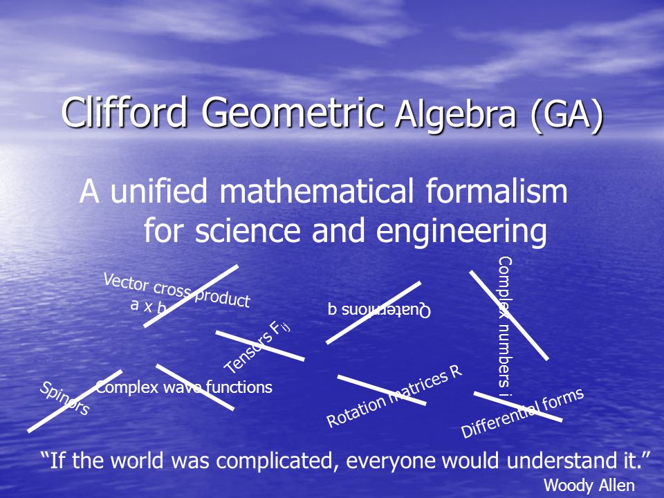 Clifford Geometric Algebra (GA) A unified mathematical formalism