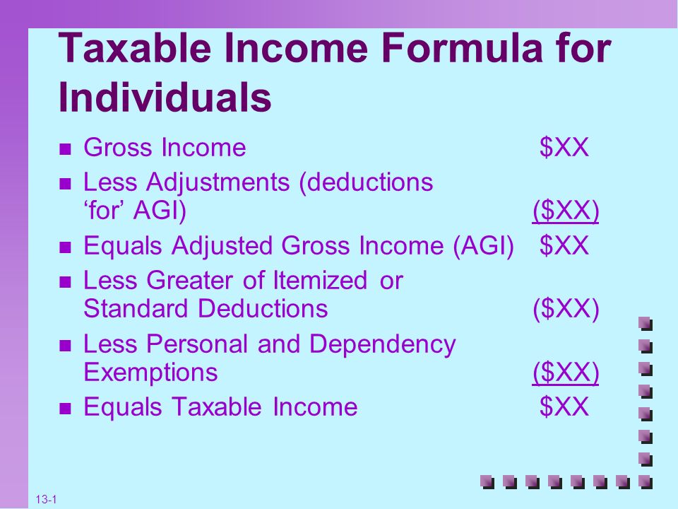 Taxable Income Formula for Individuals - ppt video online download