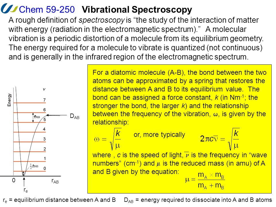 Vibrational Spectroscopy - ppt video online download