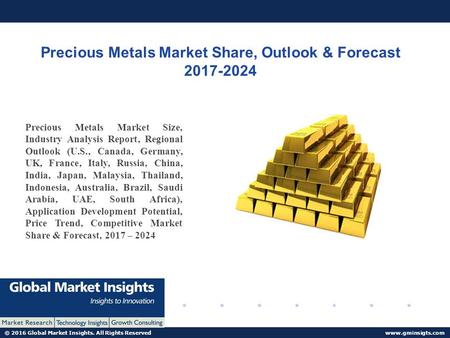 © 2016 Global Market Insights. All Rights Reserved  Precious Metals Market Share, Outlook & Forecast Precious Metals Market.