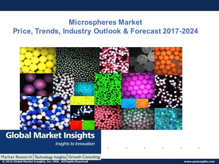 © 2016 Global Market Insights, Inc. USA. All Rights Reserved  Microspheres Market Price, Trends, Industry Outlook & Forecast